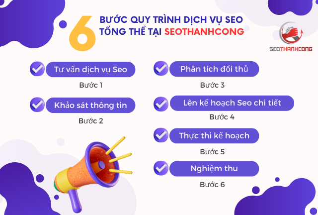 Quy trình triển khai dịch vụ SEO Quảng Ninh