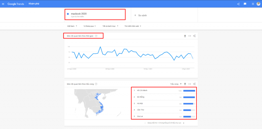 Google Trends giúp chúng ta nắm bắt được xu hướng tìm kiếm trên Google