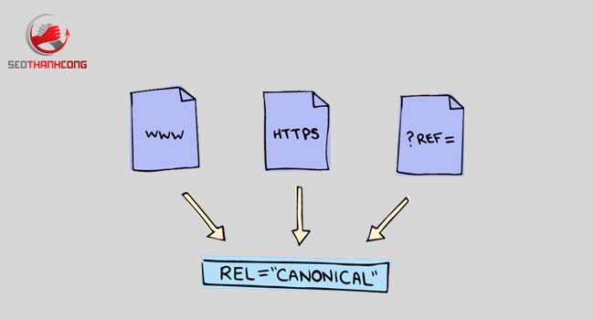 Thẻ rel = canonical trong pagination html
