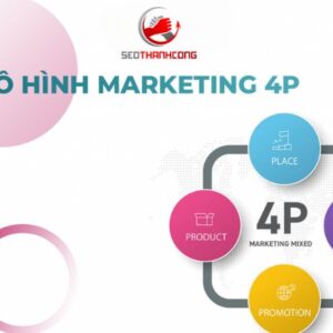 4P Marketing là gì? Mô hình Maketer cần nắm rõ để THÀNH CÔNG