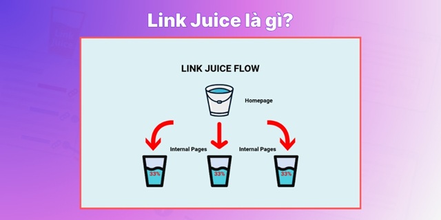 Vai trò của Link Juice