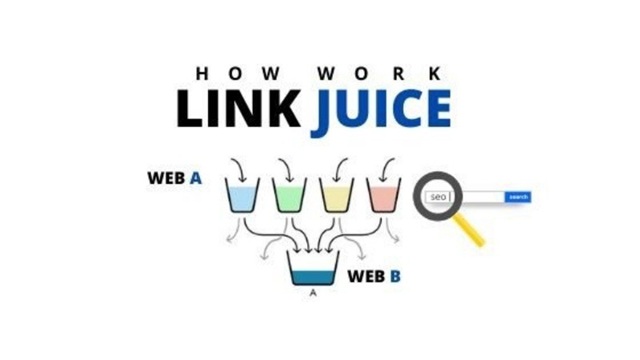 Khái niệm về Link Juice