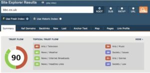 Phân tích các yếu tố trên website